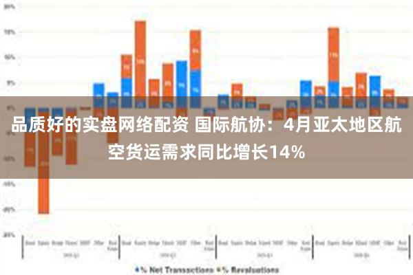 品质好的实盘网络配资 国际航协：4月亚太地区航空货运需求同比增长14%