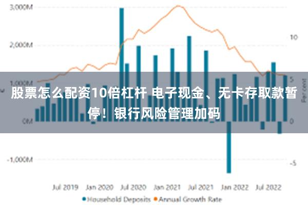 股票怎么配资10倍杠杆 电子现金、无卡存取款暂停！银行风险管理加码