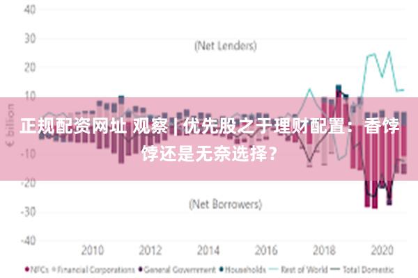 正规配资网址 观察 | 优先股之于理财配置：香饽饽还是无奈选择？