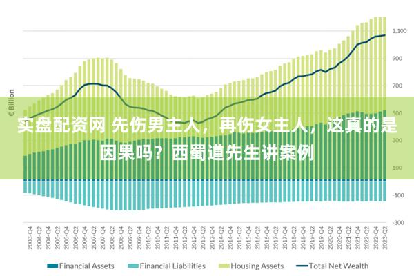 实盘配资网 先伤男主人，再伤女主人，这真的是因果吗？西蜀道先生讲案例