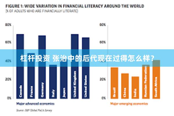 杠杆投资 张治中的后代现在过得怎么样？