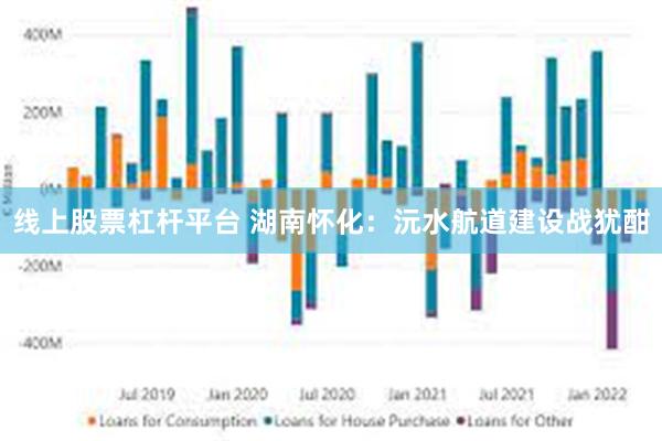 线上股票杠杆平台 湖南怀化：沅水航道建设战犹酣