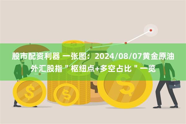 股市配资利器 一张图：2024/08/07黄金原油外汇股指＂枢纽点+多空占比＂一览