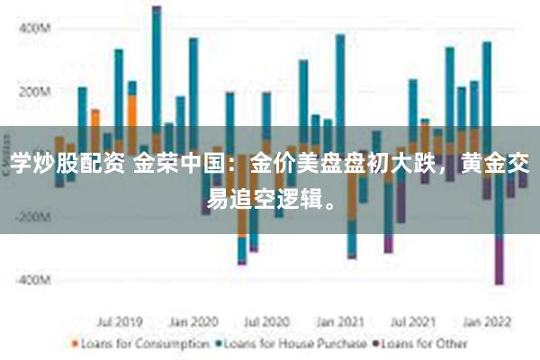 学炒股配资 金荣中国：金价美盘盘初大跌，黄金交易追空逻辑。