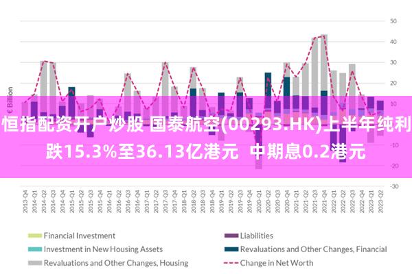 恒指配资开户炒股 国泰航空(00293.HK)上半年纯利跌15.3%至36.13亿港元  中期息0.2港元