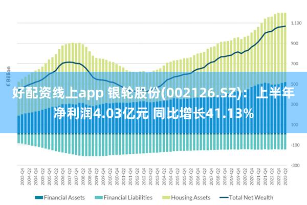 好配资线上app 银轮股份(002126.SZ)：上半年净利润4.03亿元 同比增长41.13%