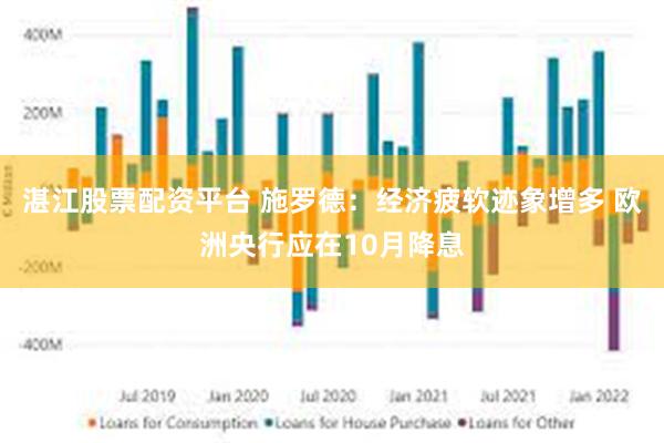 湛江股票配资平台 施罗德：经济疲软迹象增多 欧洲央行应在10月降息