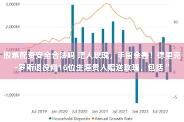 股票配资安全合法吗 赠人玫瑰，手留余香！德里克-罗斯退役向16位生涯贵人赠送玫瑰，包括“