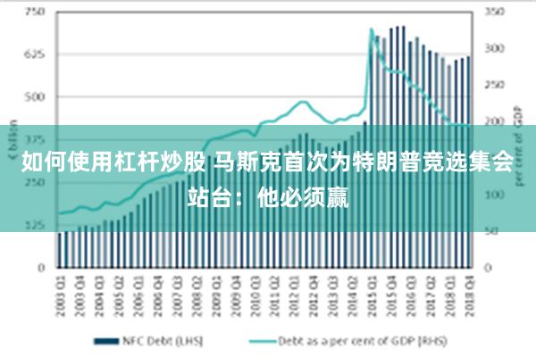 如何使用杠杆炒股 马斯克首次为特朗普竞选集会站台：他必须赢