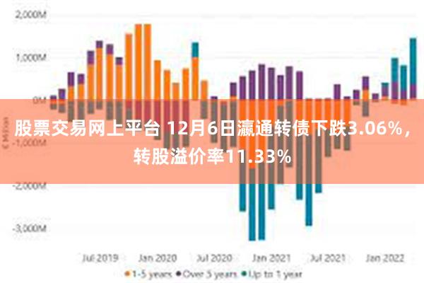 股票交易网上平台 12月6日瀛通转债下跌3.06%，转股溢价率11.33%