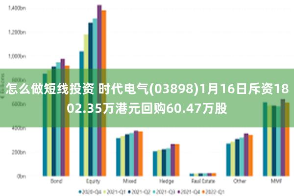 怎么做短线投资 时代电气(03898)1月16日斥资1802.35万港元回购60.47万股