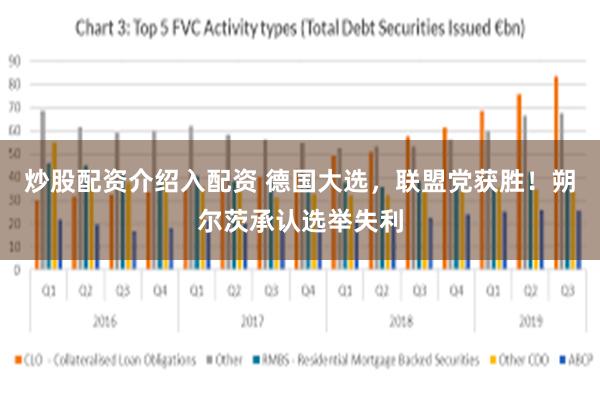 炒股配资介绍入配资 德国大选，联盟党获胜！朔尔茨承认选举失利