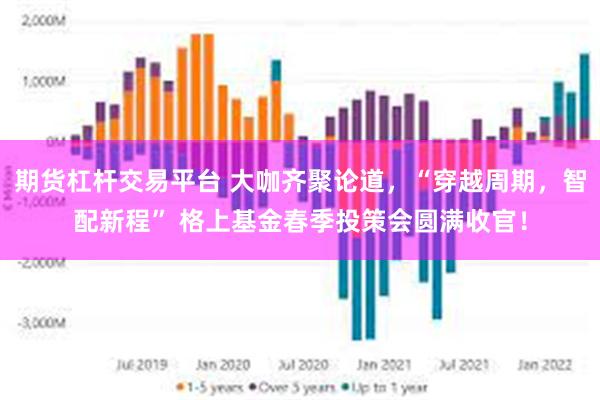 期货杠杆交易平台 大咖齐聚论道，“穿越周期，智配新程” 格上基金春季投策会圆满收官！